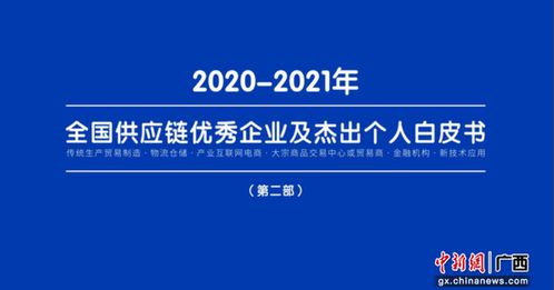 中國(guó)東信產(chǎn)品榮膺全國(guó)供應(yīng)鏈優(yōu)秀企業(yè)與金融案例雙殊榮